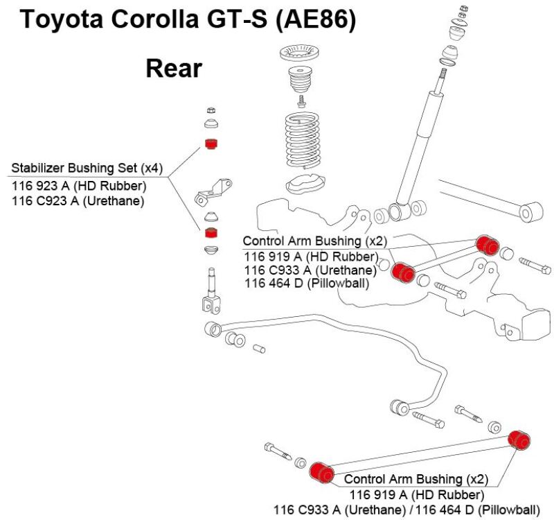 Cusco 83-87 Toyota Corolla GT-S (Trueno) (AE86) Rear Control Arm Bushings (Rubber) - Set of 2 - 116 919 A