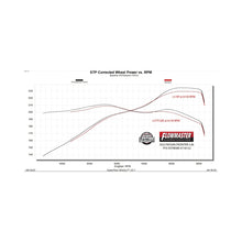 Load image into Gallery viewer, Flowmaster 22-25 Nissan Frontier 3.8L FlowFX Extreme Exhaust System - 718152
