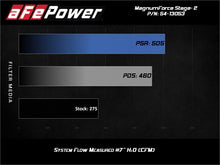 Load image into Gallery viewer, aFe POWER Magnum FORCE Stage-2 Pro 5R Cold Air Intake System 06-13 BMW 3 Series L6-3.0L Non Turbo - 54-13053R