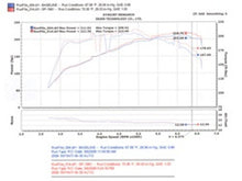 Load image into Gallery viewer, Injen 2006 M35 3.5 V6 Polished Cold Air Intake - SP1991P