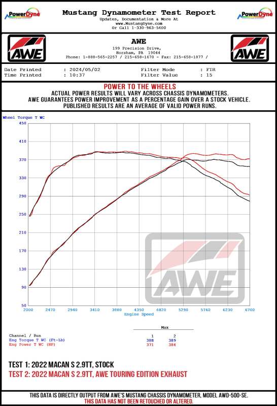 AWE Tuning 2022+ Porsche Macan 2.9TT Touring Edition Cat-Back Exhaust w/ Chrome Silver Tips - 3015-42952