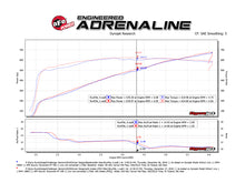 Load image into Gallery viewer, aFe 19-23 Dodge Challenger Hellcat V8-6.2L Magnum FORCE Stage2 Cold Air Intake System w/Pro DRY S - 54-13076D