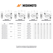 Load image into Gallery viewer, Mishimoto Universal Air-To-Water Intercooler Dual Pass (500hp) - Opposite Side Inlet/Outlet