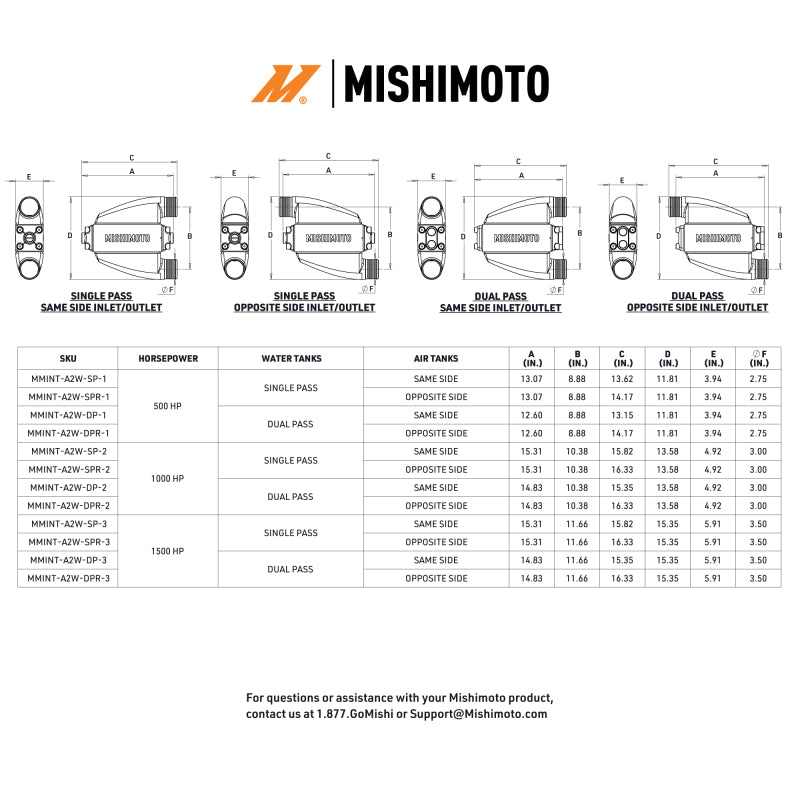 Mishimoto Universal Air-To-Water Intercooler Dual Pass (1000hp) - Same Side Inlet/Outlet - MMINT-A2W-DP-2