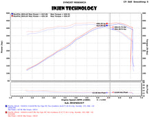 Load image into Gallery viewer, Injen 14-19 Chevrolet Corvette C7 6.2L V8 Evolution Intake - EVO7202