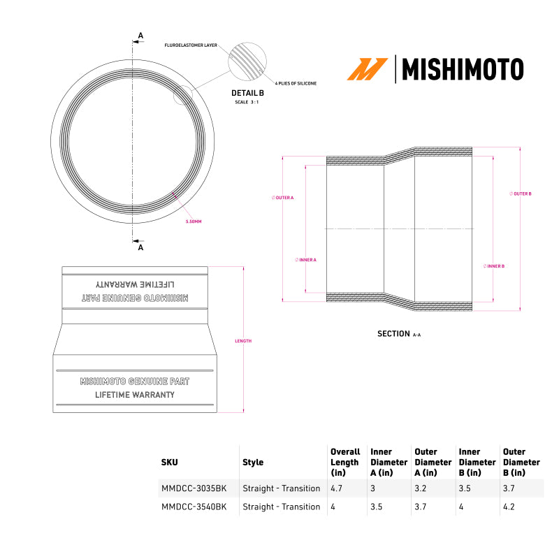 Mishimoto Duracore 3.5in to 4in Transition Coupler - MMDCC-3540BK