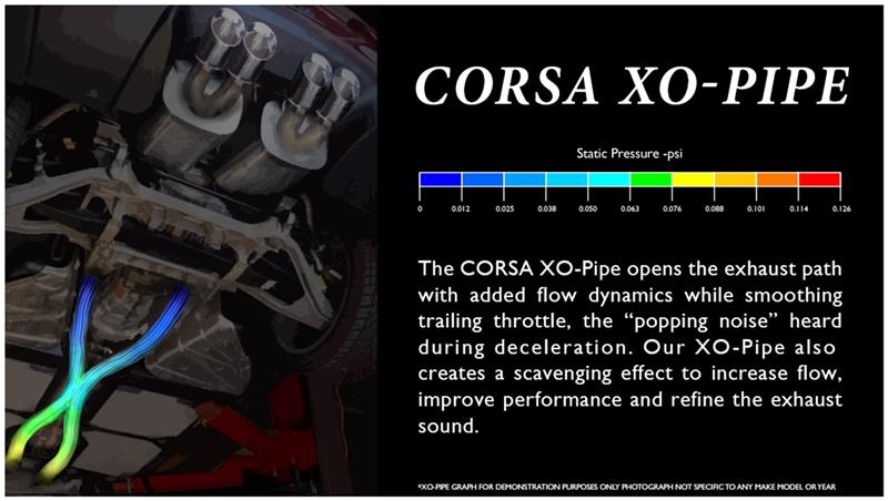 Corsa 2005-2010 Ford Mustang Shelby GT500 5.4L V8 XO Pipe - 14312