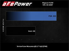 Load image into Gallery viewer, aFe MagnumFLOW Pro 5R OE Replacement Filter 14-19 Ford Fiesta 1.6L Turbo - 30-10307