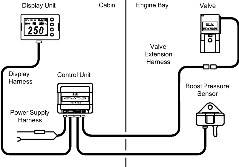 HKS EVC S2 - 45003-AK015