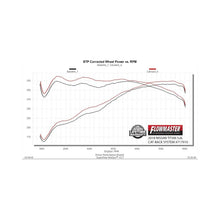 Load image into Gallery viewer, Flowmaster 17-24 Nissan Titan 5.6L FlowFX Cat-Back Exhaust System - 717910