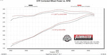 Load image into Gallery viewer, Flowmaster 17-24 F250/F350 GAS Direct Fit FlowFX Cat-Back Exhaust System - 718102