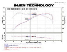 Load image into Gallery viewer, Injen 11 BMW E82 135i (N55) Turbo/E90 335i Polished Tuned Air Intake w/ MR Technology, Air Fusion - SP1126P