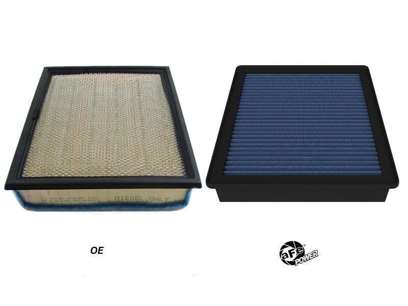 aFe Magnum FLOW OE Replacement Air Filter w/ Pro 5R Media Ford Diesel Trucks 20-25 V8-6.7L (td) - 30-10429R