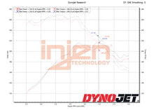 Load image into Gallery viewer, Injen 18-21 Mazda  6 L4-2.5L Turbo Wrinkle Black SP Short Ram Cold Air Intake System - SP6074WB