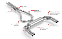Load image into Gallery viewer, APR 22-26 Audi RS3 (8Y) Catback Exhaust System - CBK0053