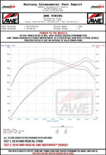 Load image into Gallery viewer, AWE Tuning Ford Focus RS SwitchPath Cat-Back Exhaust - Chrome Silver Tips - 3025-32024