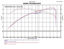 Load image into Gallery viewer, Injen 05-10 Chrysler 300C / 04-08 Dodge Magnum Wrinkle Black Power-Flow Short Ram Air Intake - PF5070WB