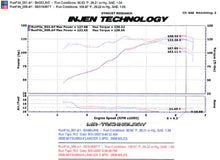 Load image into Gallery viewer, Injen 08-11 Lancer 4cyl  2.0L &amp; 2.4L (All trim levels) 60mm Axle-Back Exhaust - SES1836TT
