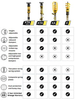 Load image into Gallery viewer, ST XTA-Height Adjustable Coilovers 2014+ Volkswagen Jetta S MKVI - 18210880