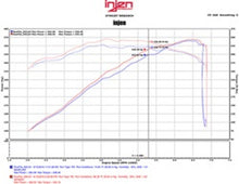 Load image into Gallery viewer, Injen 15-16 Ford Mustang GT 5.0L V8 3in Cat-Back Stainless Steel Exhaust - SES9201