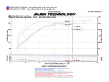 Load image into Gallery viewer, Injen 2008-14 Mitsubishi Evo X 2.0L 4Cyl Polished Short Ram Intake - SP1899P