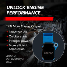 Load image into Gallery viewer, APR EA888.3/EA888.4/EA839/EA825 (MQB/MLB) 2.0T/2.9T/3.0T/4.0T Ignition Coil - Blue - MS100204