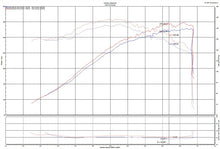 Load image into Gallery viewer, Injen 2019+ Toyota Corolla 2.0L Polished Cold Air Intake - SP2081P
