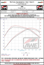 Load image into Gallery viewer, AWE Tuning 2020+ Toyota GR Supra S-FLO Carbon Intake Lid - 2660-15019
