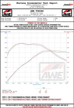 Load image into Gallery viewer, AWE Tuning VW MK7 Golf Alltrack/Sportwagen 4Motion Track Edition Exhaust - Polished Silver Tips - 3020-32044