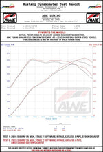 Load image into Gallery viewer, AWE Tuning 2015+ Subaru WRX VA Sedan Touring Edition Exhaust - Chrome Silver Tips (102mm) - 3015-42098