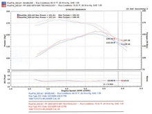 Load image into Gallery viewer, Injen 96-98 4Runner / Tacoma 3.4L V6 only Polished Power-Flow Air Intake System - PF2050P