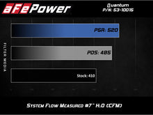 Load image into Gallery viewer, aFe Quantum Cold Air Intake System w/ Pro Dry S Media 10-12 Dodge Ram Diesel Trucks L6-6.7L (td) - 53-10015D