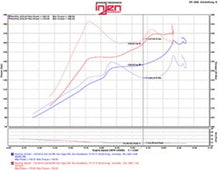 Load image into Gallery viewer, Injen 2016+ Honda Civic 1.5L Turbo (Excl Si) Black Short Ram Air Intake - SP1572BLK
