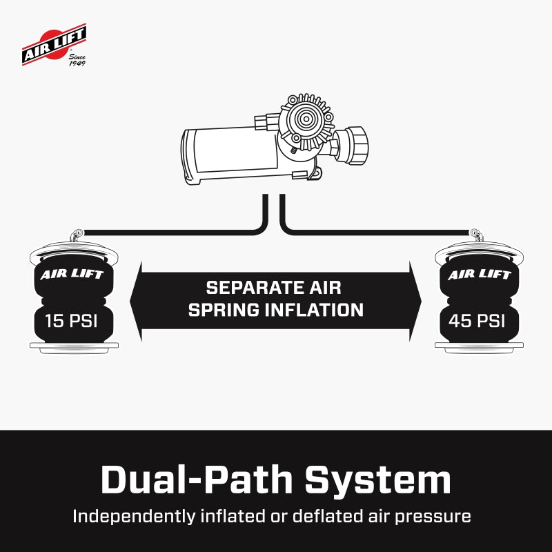 Air Lift Wireless Air Control System V2 w/EZ Mount - 74000EZ
