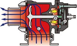 HKS RACING SQV UNIVERSAL BOV - 71008-AK004