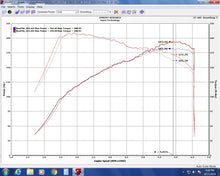 Load image into Gallery viewer, Injen 17-20 Honda Civic Si 1.5L Turbo (Sedan Only) 3in Cat-Back Stainless Steel Exhaust - SES1581TT