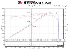 Load image into Gallery viewer, aFe Twisted 304SS Header 2020 Chevy Corvette (C8) 6.2L V8 - 48-34148