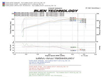 Load image into Gallery viewer, Injen 06-09 FJ 4.0L V6 w/ Power Box Polished Power-Flow Air Intake System - PF2057P