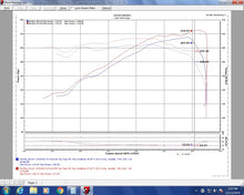 Load image into Gallery viewer, Injen 16-20 Toyota Tacoma V6-3.5L Evolution Cold Air Intake System - EVO2200