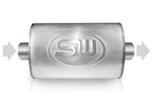 Load image into Gallery viewer, Stainless Works 2.5in ID CENTER INLET/ 2.5in OD CENTER OUTLET 4inX8in - TM4S25C25C