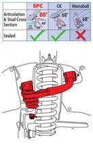Load image into Gallery viewer, SPC Performance Toyota Light Truck UCA - 25485