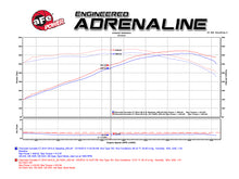 Load image into Gallery viewer, aFe Momentum Black Series Carbon Fiber Intake System P5R 14-17 Chevy Corvette 6.2L (C7) - 52-74201-C