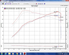Load image into Gallery viewer, Injen 16-20 Honda Civic Si I4-1.5T Evolution Intake - EVO1501