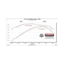 Load image into Gallery viewer, Flowmaster 11-19 GM 2500HD/3500HD 6.0L FlowFX DOS Cat-Back Exhaust System - 717987