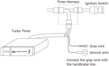Load image into Gallery viewer, HKS Turbo Timer X - 41001-AK012