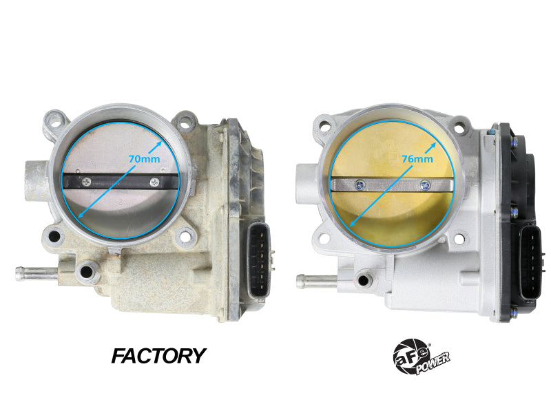 aFe POWER 10-23 Toyota 4Runner V6 4.0L / 10-14 Toyota FJ Cruiser V6 4.0L 76mm Billet Throttle Body - 46-39102
