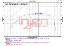 Load image into Gallery viewer, Injen 21-23 Ford Bronco 2.7L V6 (TT) EcoBoost SES Intercooler Pipes - Wrinkle Black - SES9301ICPWB