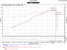Load image into Gallery viewer, Injen 17-19 Nissan Sentra 1.6L 4cyl Turbo Black Cold Air Intake - SP1971BLK