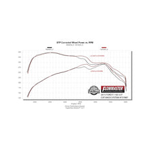 Load image into Gallery viewer, Flowmaster 15-19 F-150 2.7L/3.5L/5.0L Signature Series Cat-Back Exhaust System - 737887