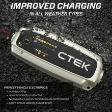 Load image into Gallery viewer, CTEK Battery Charger - MXS 5.0 4.3 Amp 12 Volt - 40-206